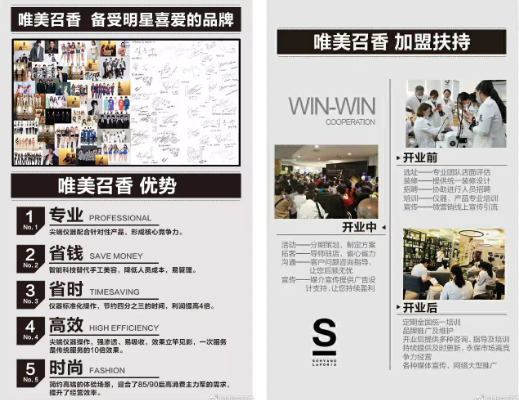開業即火爆 ‖ 皮膚管理一站式扶持最詳解析！